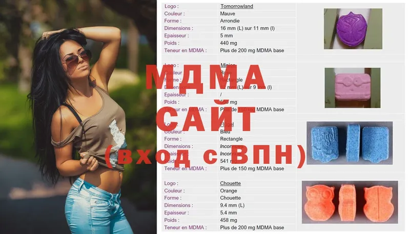 MDMA молли  OMG ссылки  Тара 